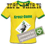 bestellte ein Shirt mit Motiven wie Ayn Rand, von Hayek, oder den Falken … IDPL-Shirts